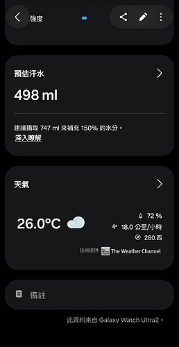 Samsung Galaxy Watch Ultra 2 極限評測|質感百搭、續航翻倍,征服山海的全能旗艦!