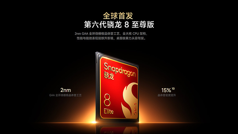 Xiaomi 18 Pro 系列發表|AI 背螢幕升級、硬體防窺加入,台灣確認引進!