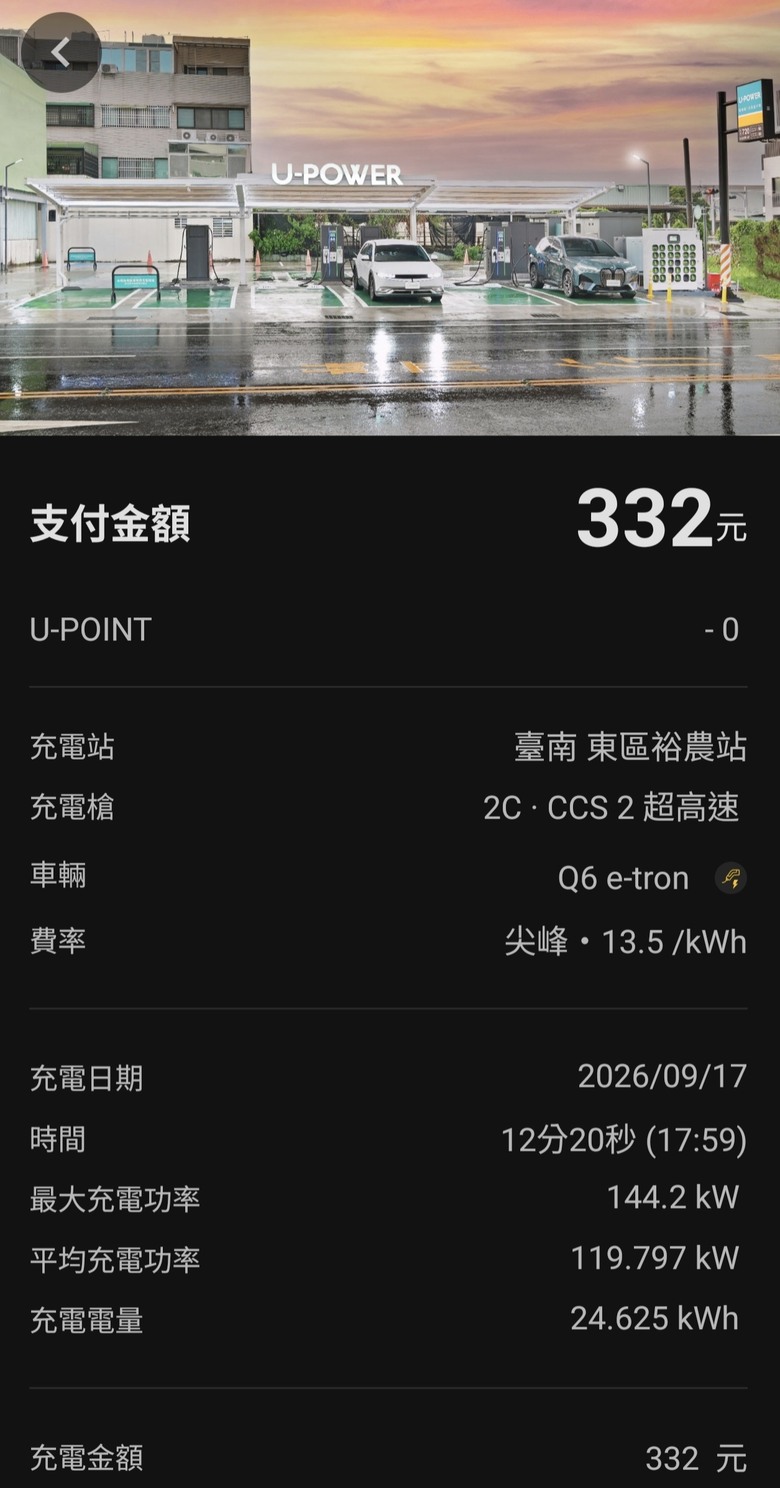 點我看大圖 Q6 e-tron 環島記錄分享