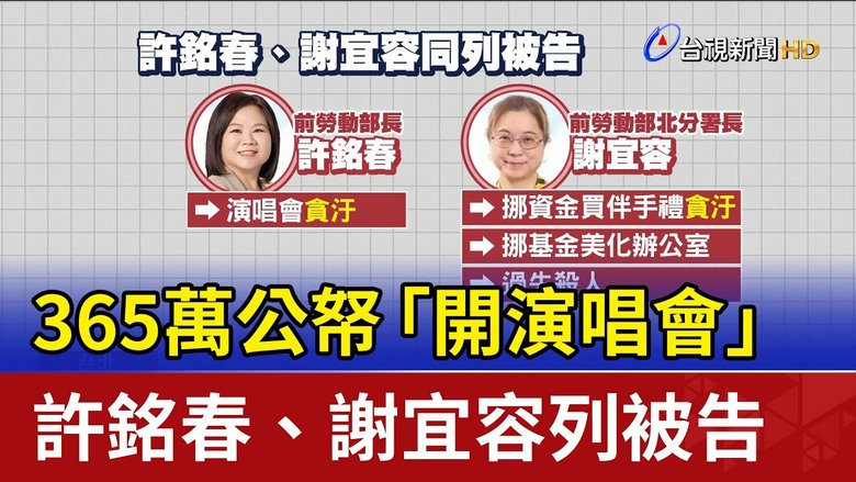 點我看大圖
