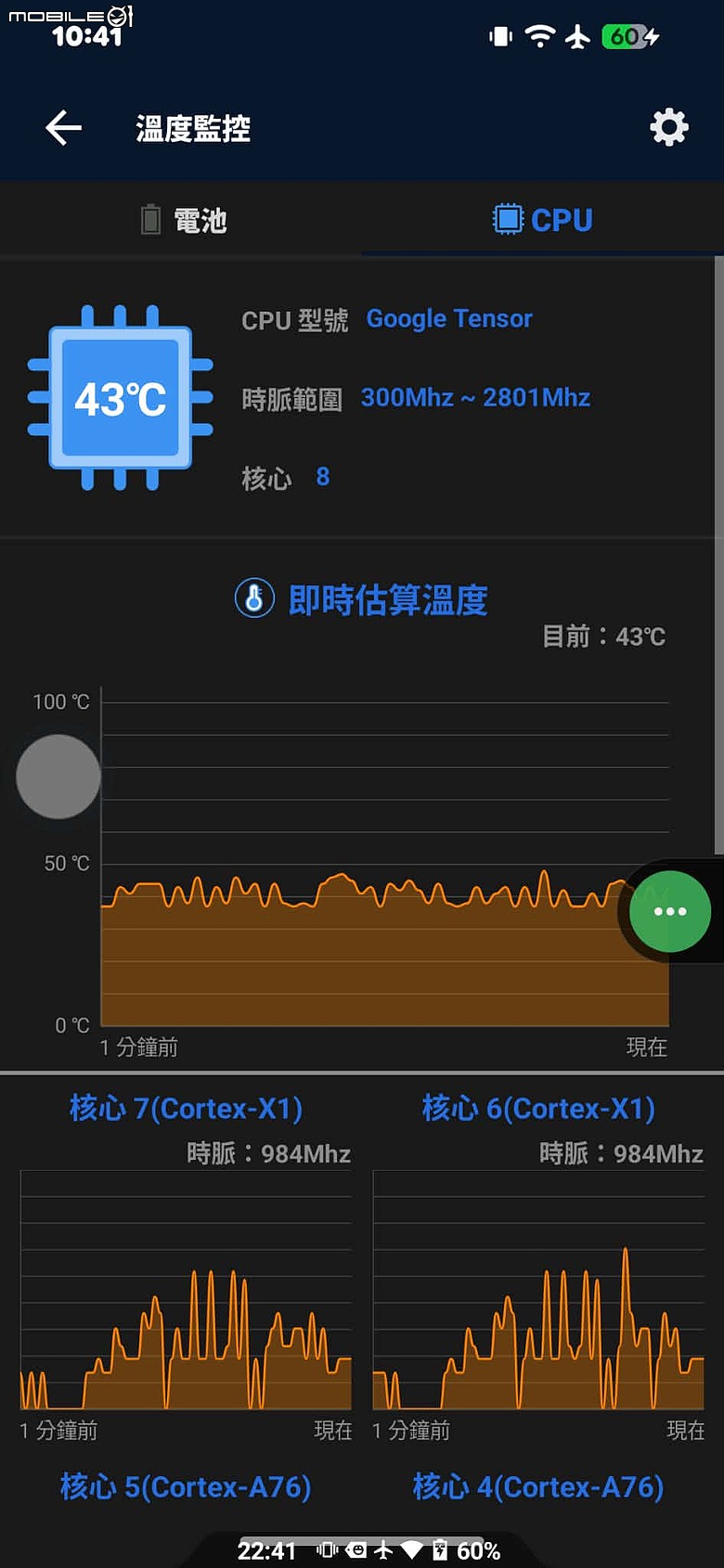【分享】自改Pixel 6Pro手機殼，增加大面積散熱，0907更新45W快充頭充電、散熱效果。
