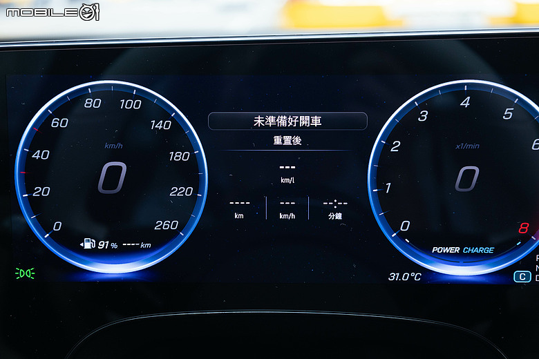 Mercedes-Benz CLA 180 Shooting Brake 油耗測試&試駕|不讓純電專美於前,油電動力也有出色油耗!