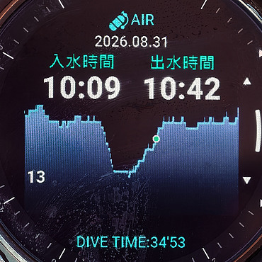 Samsung Galaxy Watch Ultra 2 極限評測|質感百搭、續航翻倍,征服山海的全能旗艦!