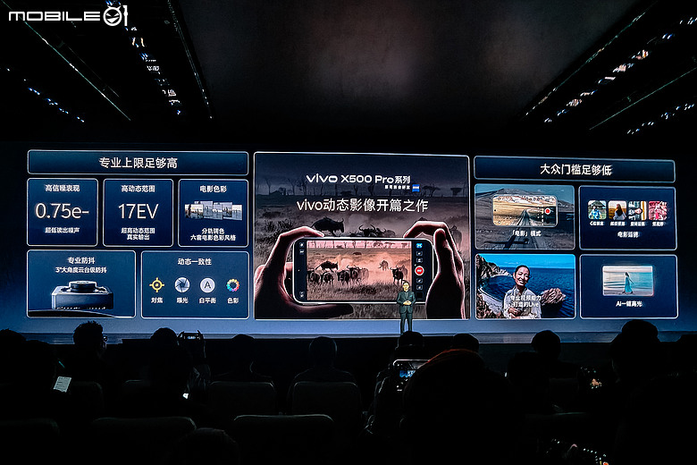 點我看大圖 vivo X500 系列三機齊發|天璣 9600 Pro 加持、17EV 超高動態與 8000mAh 續航怪獸降臨