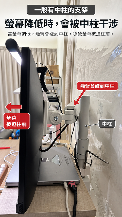 BenQ BSH02 桌面升級體驗計畫|心得分享