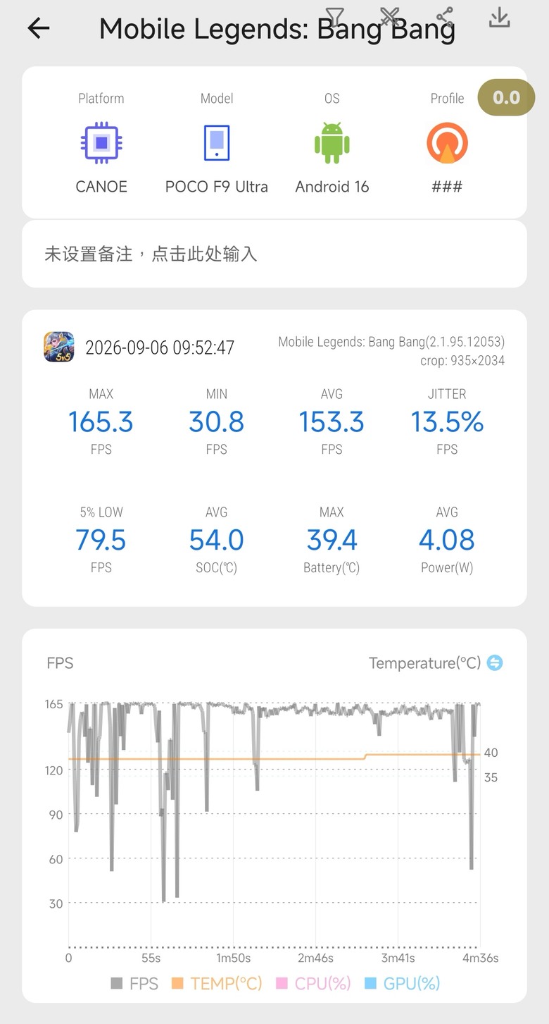 點我看大圖 POCO F9 Ultra PUBG+鳴潮+無盡實測