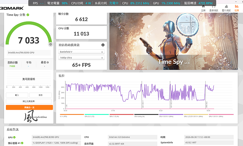 MSI新世代電競掌機Claw 8 EX AI+：遊戲、效能、續航實測 (對比ROG Z2E)