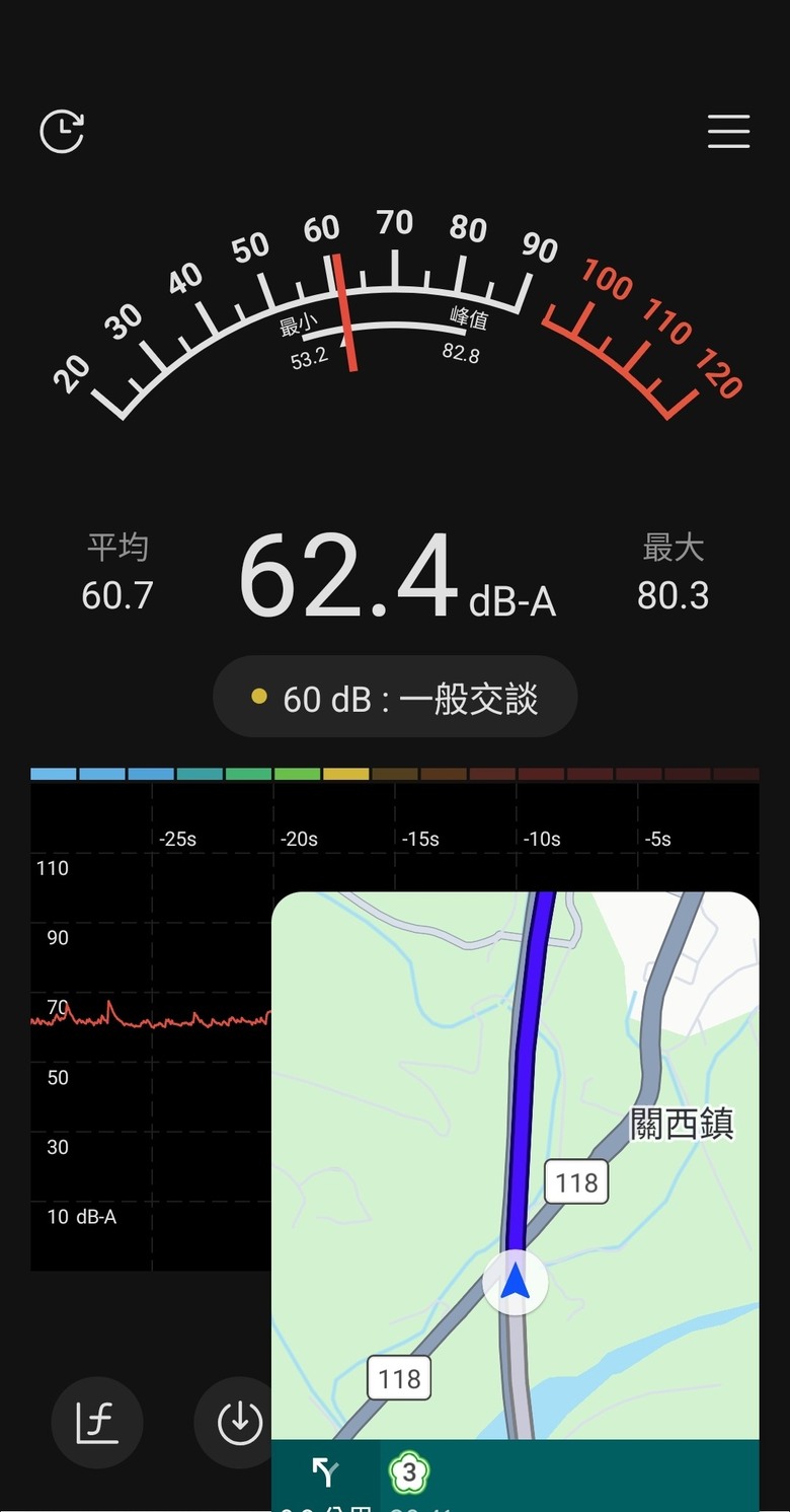 Altis Hybrid 輪胎輪拱改善胎噪效果