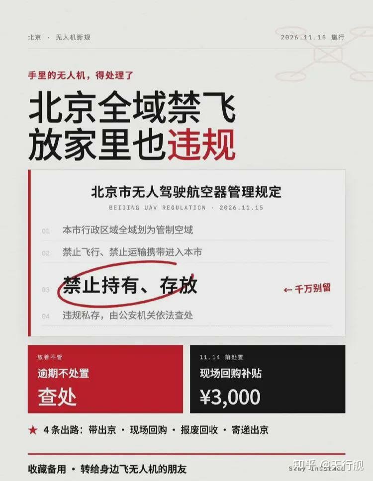 習近平防中國人如防賊 北京居然禁止無人機放在家裡