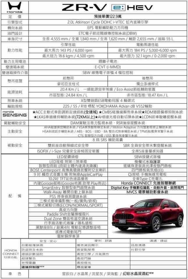 zrv疑似未配備後座預縮安全帶？