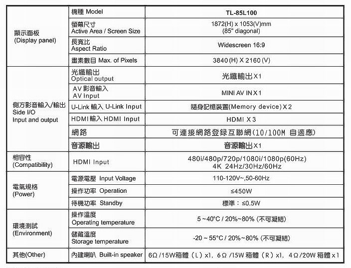 奇美最新miniLED L100系列