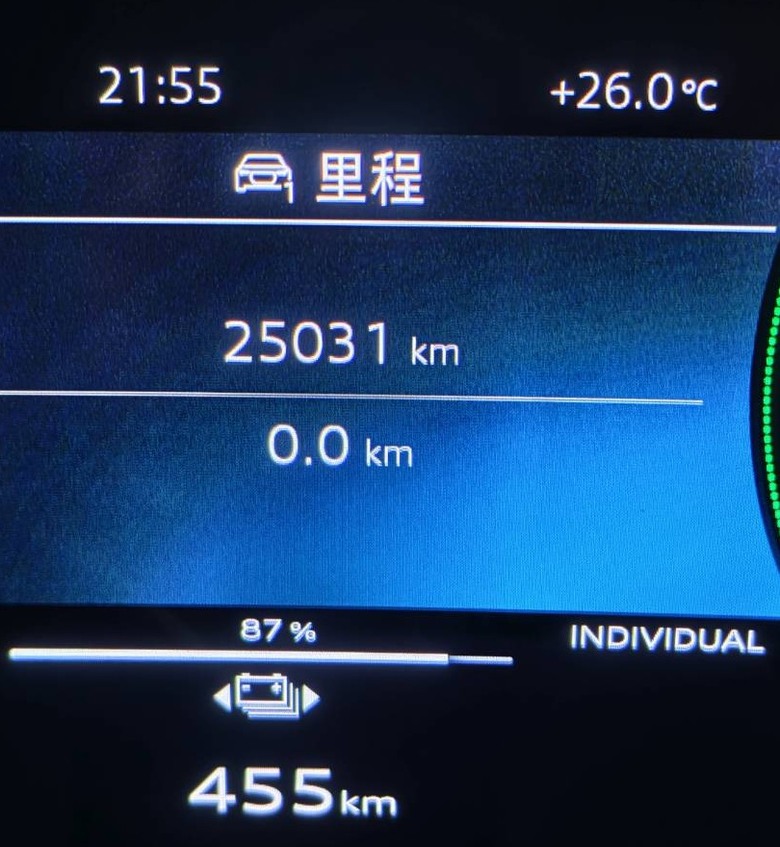 點我看大圖 Q6 e-tron 環島記錄分享