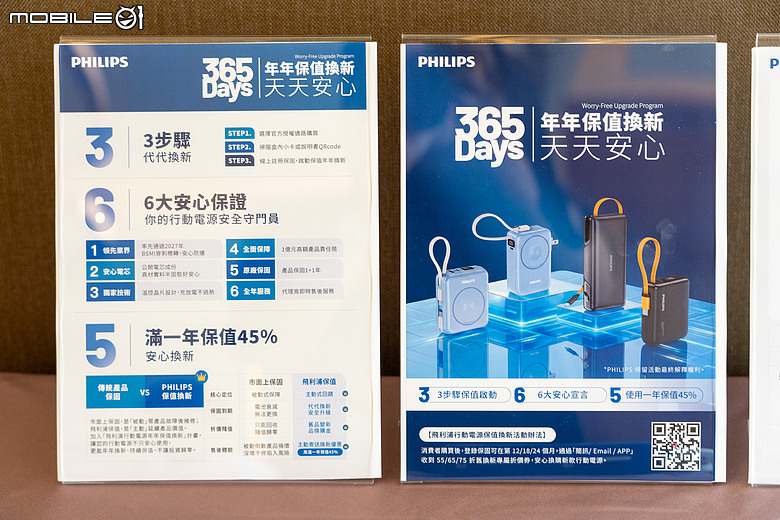 PHILIPS 行動電源推「365 保值換新」計畫,GoodCube Air 同步上市!