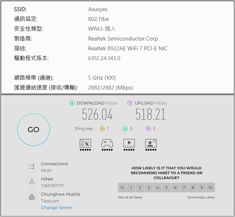 動漫風格貓娘主機板 B850 AORUS ELITE-P ICE ，見識不一樣的雕妹