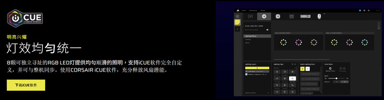 【開箱簡測】CORSAIR iCUE LINK RX140 II RGB PWM 風扇簡測 (圖多)