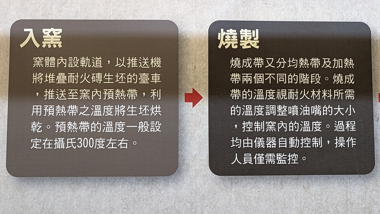小遊高雄中都唐榮磚窯廠&濕地公園