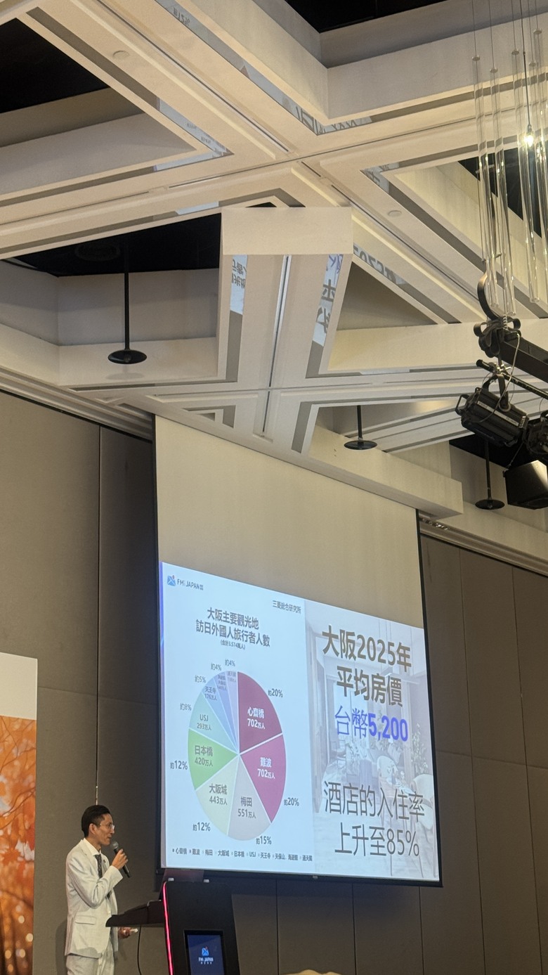 日本不動產說明會心得分享(FMI JAPAN)
