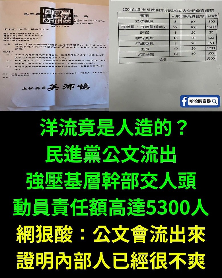 沈紅熊動員規定