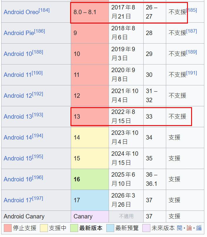 點我看大圖