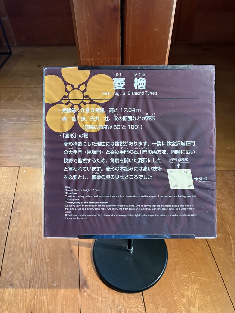 日本🇯🇵中部地方春之旅2-金澤美術館、茶屋街、兼六園