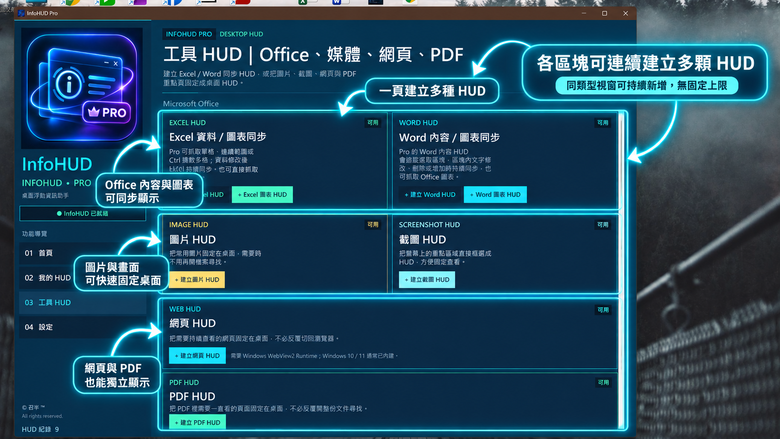 分享自製 Windows 工具 InfoHUD Pro v1.1，改善多螢幕浮動視窗操作