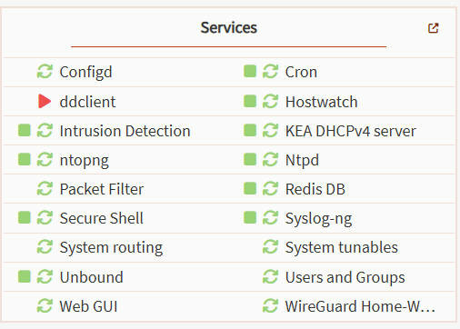 【分享】用 N100 Mini PC 打造自己的 Homelab!OPNsense、Ubuntu、AdGuard Home、Tailscale