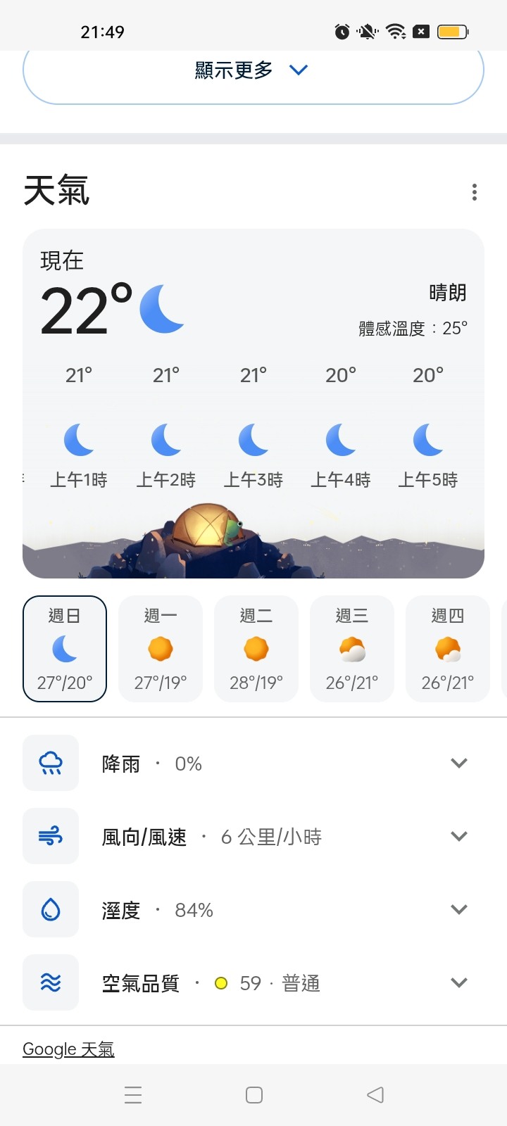 台北現在會熱嗎