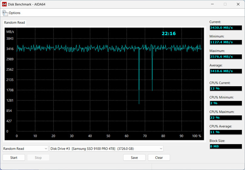 【開箱簡測】既是外接盒也是HUB,WERO (雷翎) Thunderbolt 5 DRP 全模式 M.2/NVMe SSD 外接盒效能簡測 (圖多)