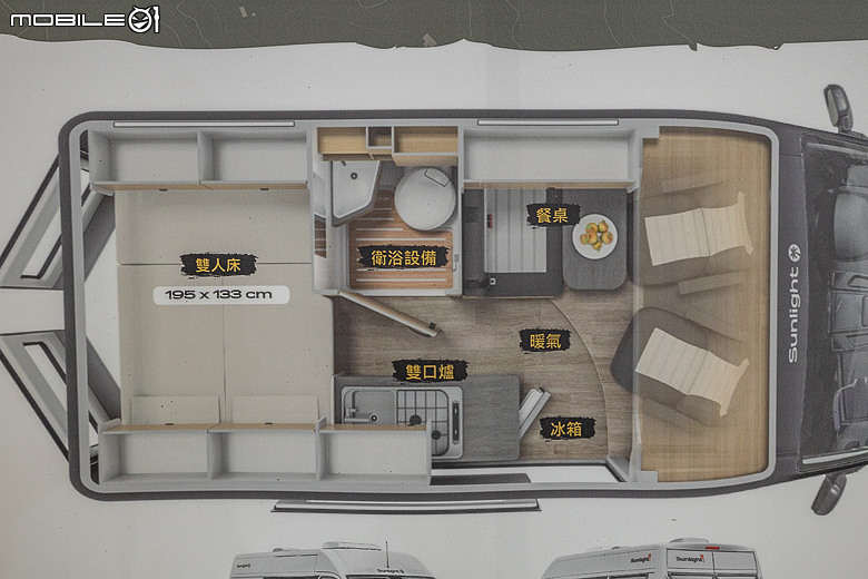 【採訪】Sunlight Cliff 540 首度亮相,輕巧靈活兼顧旅居生活完整性的露營車!