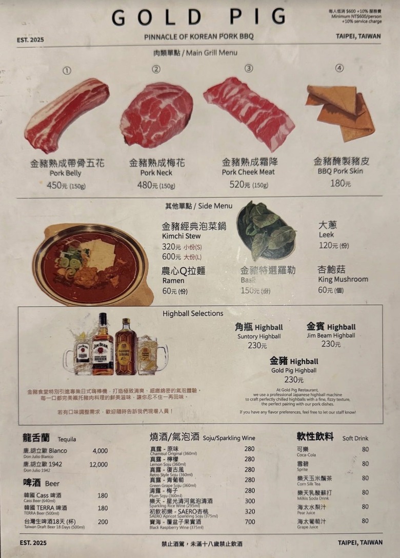 金豬食堂好吃嗎?優缺點、必點推薦、價格與用餐心得一次看!