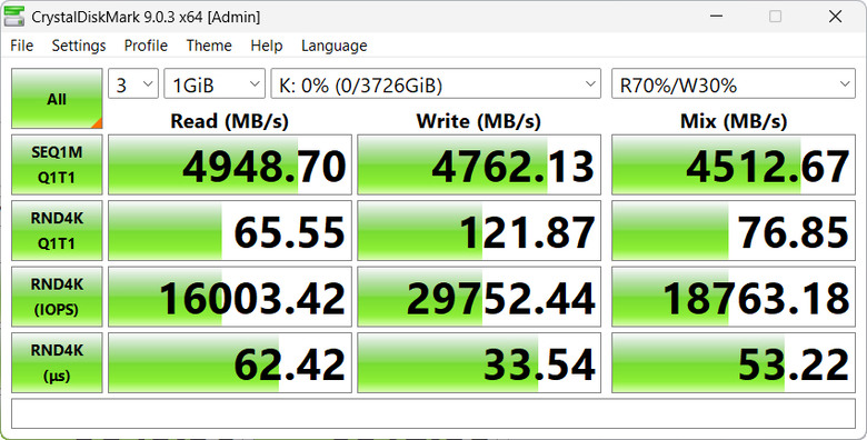 【開箱簡測】既是外接盒也是HUB,WERO (雷翎) Thunderbolt 5 DRP 全模式 M.2/NVMe SSD 外接盒效能簡測 (圖多)