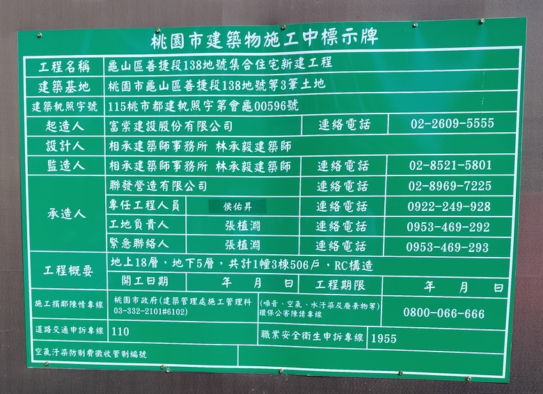 麗緻娟秀小妾？“A7重劃區” 良心分析（核心區優質新建案及時潛銷早鳥資訊）