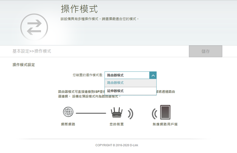 詢問 Openwrt 及 D-Link 5460 橋接模式設定問題