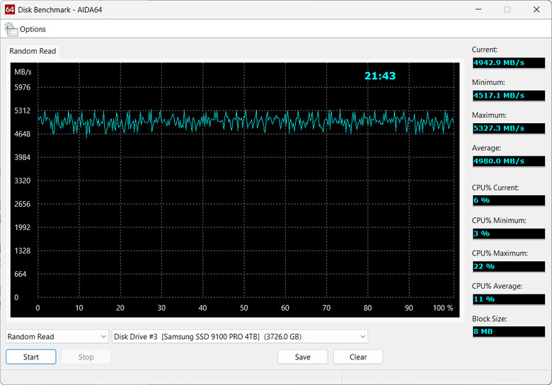 【開箱簡測】既是外接盒也是HUB,WERO (雷翎) Thunderbolt 5 DRP 全模式 M.2/NVMe SSD 外接盒效能簡測 (圖多)
