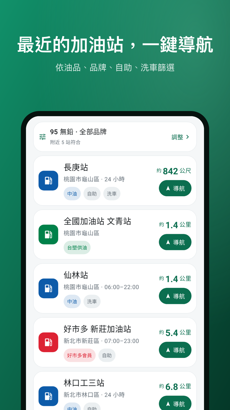 [自製App分享] 油價助手：今天加油還是等下週？下週油價預測＋附近加油站一鍵導航