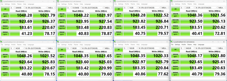 【開箱簡測】既是外接盒也是HUB,WERO (雷翎) Thunderbolt 5 DRP 全模式 M.2/NVMe SSD 外接盒效能簡測 (圖多)