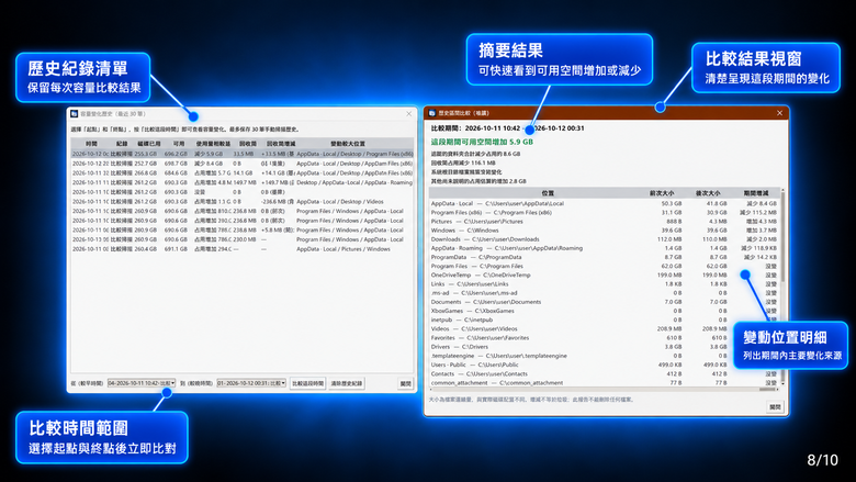 自己做的 Windows 清理小工具更新到 2.0 了，想請大家給點建議