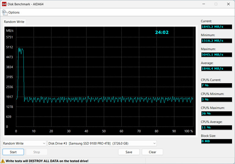 【開箱簡測】既是外接盒也是HUB,WERO (雷翎) Thunderbolt 5 DRP 全模式 M.2/NVMe SSD 外接盒效能簡測 (圖多)