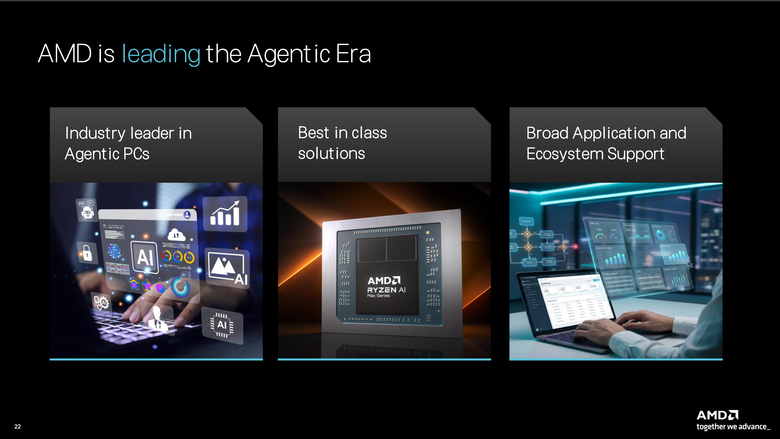 AMD 再度強調自家 Ryzen AI Max+ 處理器在 AI 代理時代的三大優勢 以 x86 架構搭配 Windows 原生支援提供完整生態系支援