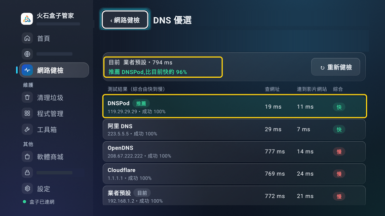 【開源】電視盒網路卡、影片轉圈圈？關 WiFi 省電＋DNS 實測排名，實測 794&rarr;19 ms｜火石盒子管家