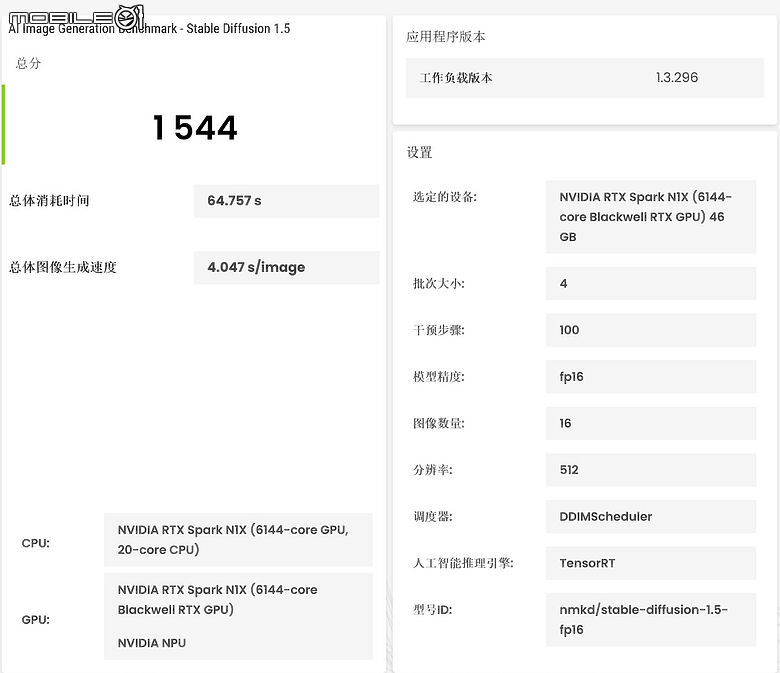 NVIDIA RTX Spark 輕薄筆電測試報告|AI 生成、內容創作與遊戲效能真能一機搞定?!
