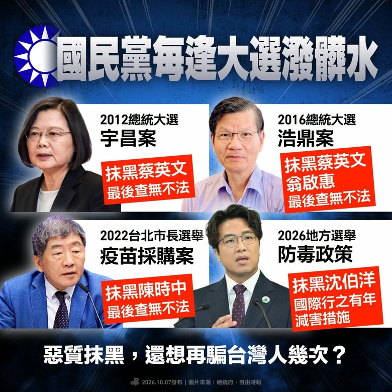 中國國民黨造謠抹黑的慣犯❤️靠烏賊戰術而收獲滿滿