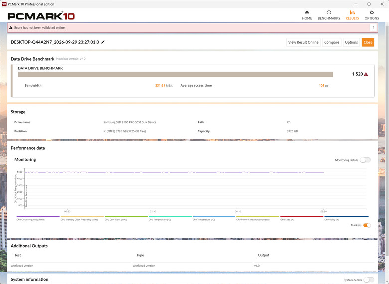 【開箱簡測】既是外接盒也是HUB,WERO (雷翎) Thunderbolt 5 DRP 全模式 M.2/NVMe SSD 外接盒效能簡測 (圖多)