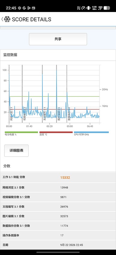 vivo X500 Pro Max 上海實拍、跑分體驗|LOFIC 主鏡頭 + APO 長焦,影像實力搶先看!