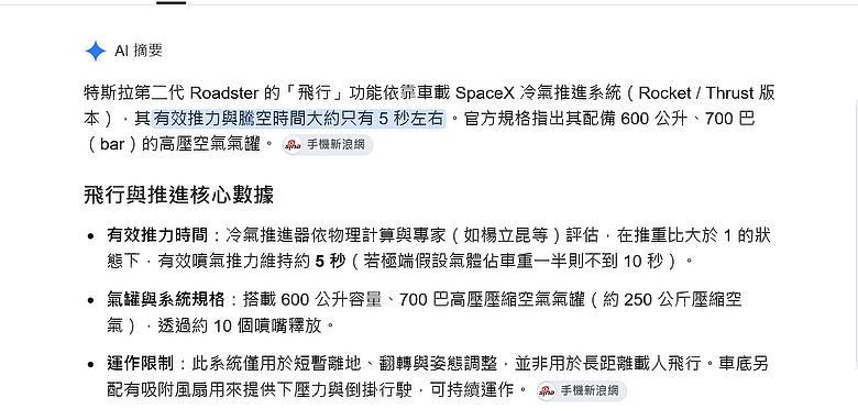點我看大圖 特斯拉新跑車能飛天、能旋轉! 為何分析師吐槽:無商業價值?