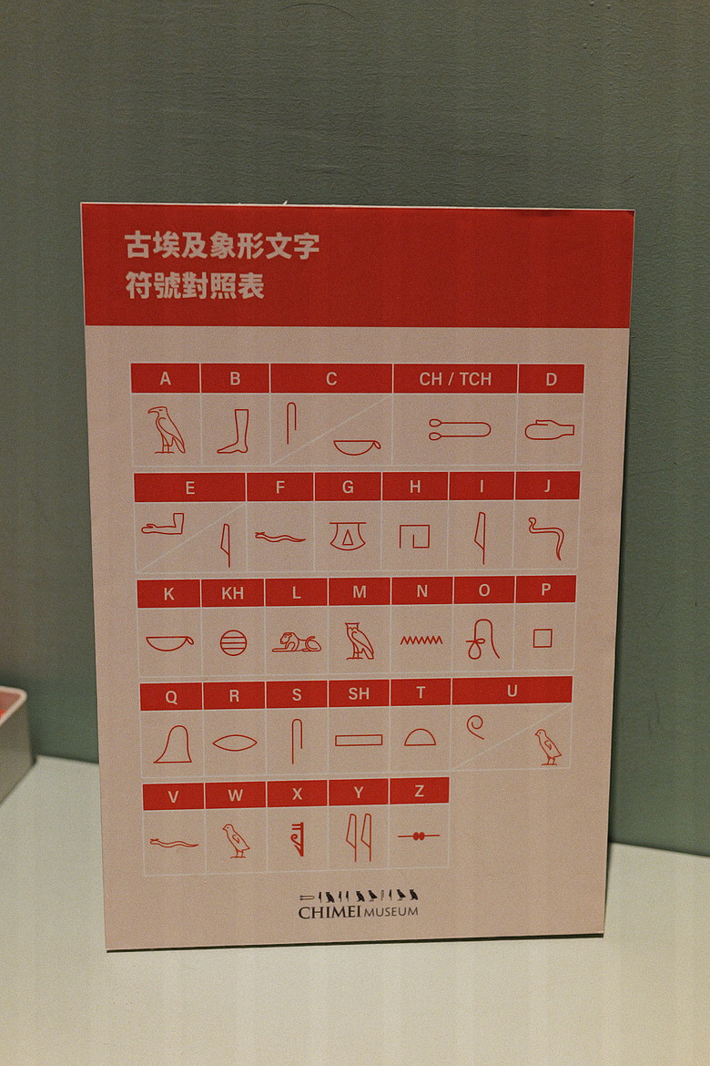 奇美博物館 | 埃及之王 法老展 | PANASONIC LUMIX S9 隨拍
