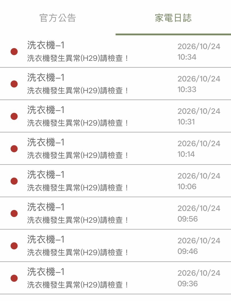 國際牌 Panasonic NA-V150MDH 洗脫烘又壞了 認真不推這牌子