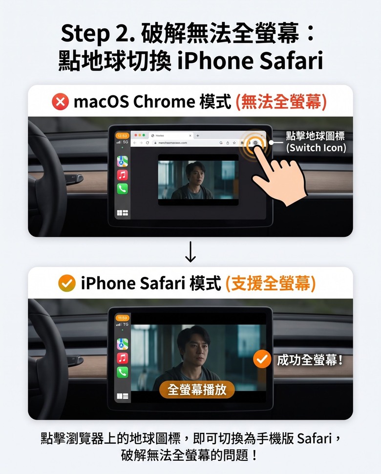 福斯原廠數位儀表也能顯示 Google Maps?MIB2.5/MIB3 CarPlay同步、專輯封面與HUD實測整理