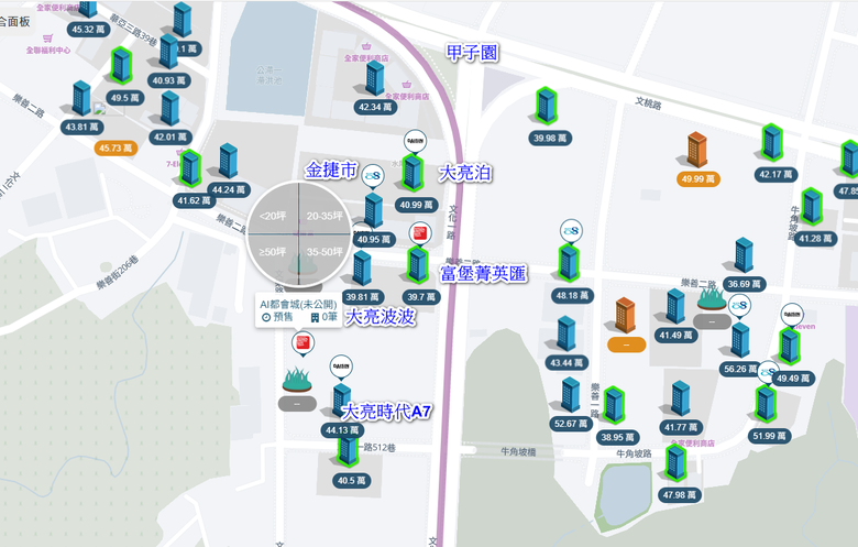 愛山林AI都會城速看