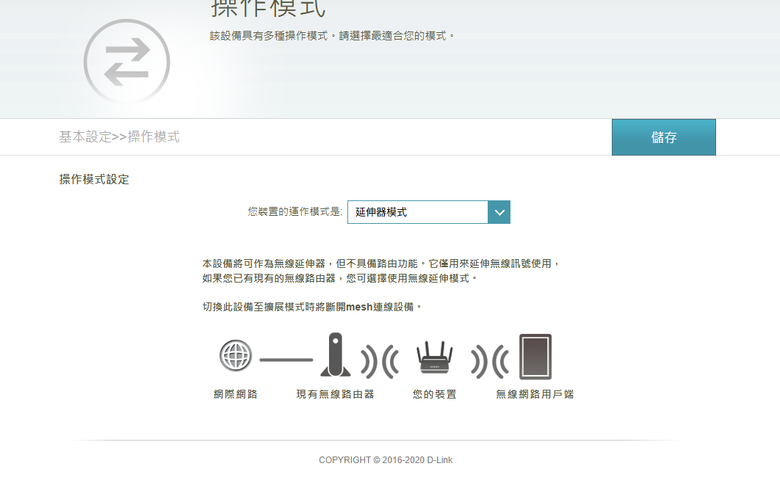 詢問 Openwrt 及 D-Link 5460 橋接模式設定問題